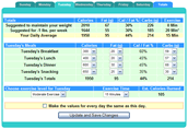 Diet Planner