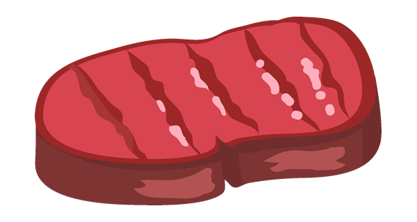 Calories from Protein Chart